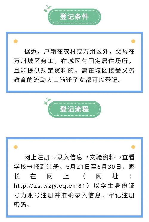 萬州流動人口隨遷子女義務教育信息開始登記 附18所學校名單