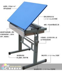 商業信息